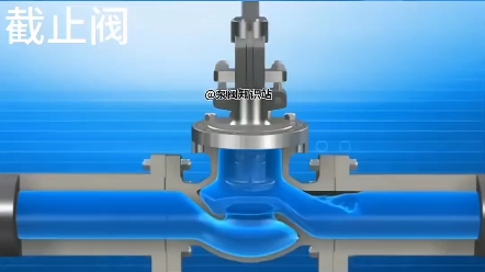 科普閥門知識球閥截止閥旋塞閥原理展示