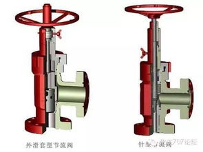 看懂化工管路 從這11種用管 ,4類(lèi)管件 ,11大閥門(mén)開(kāi)始